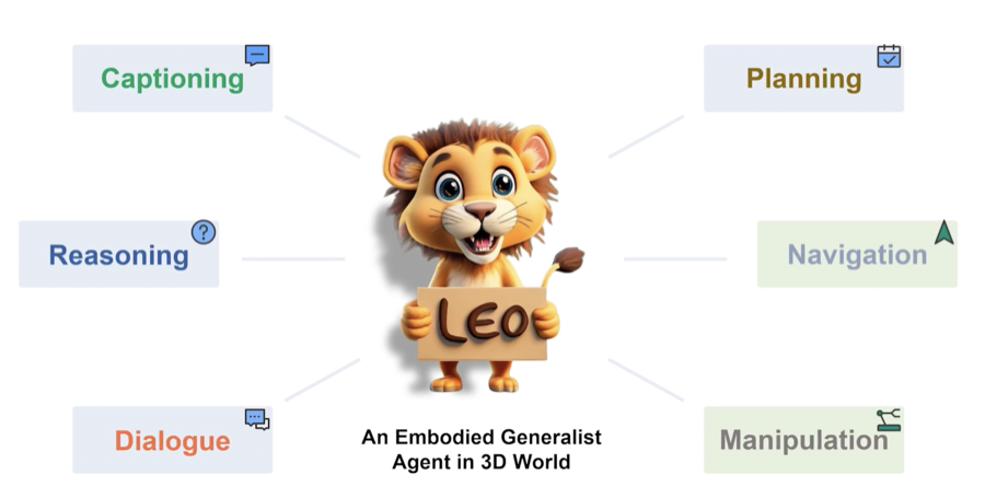 LEO teaser